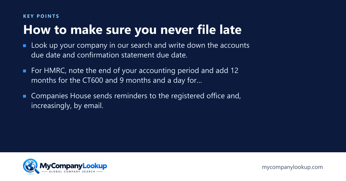 How to make sure you never file late: key points