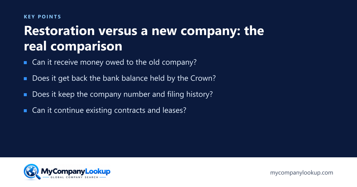Restoration versus a new company: the real comparison: key points