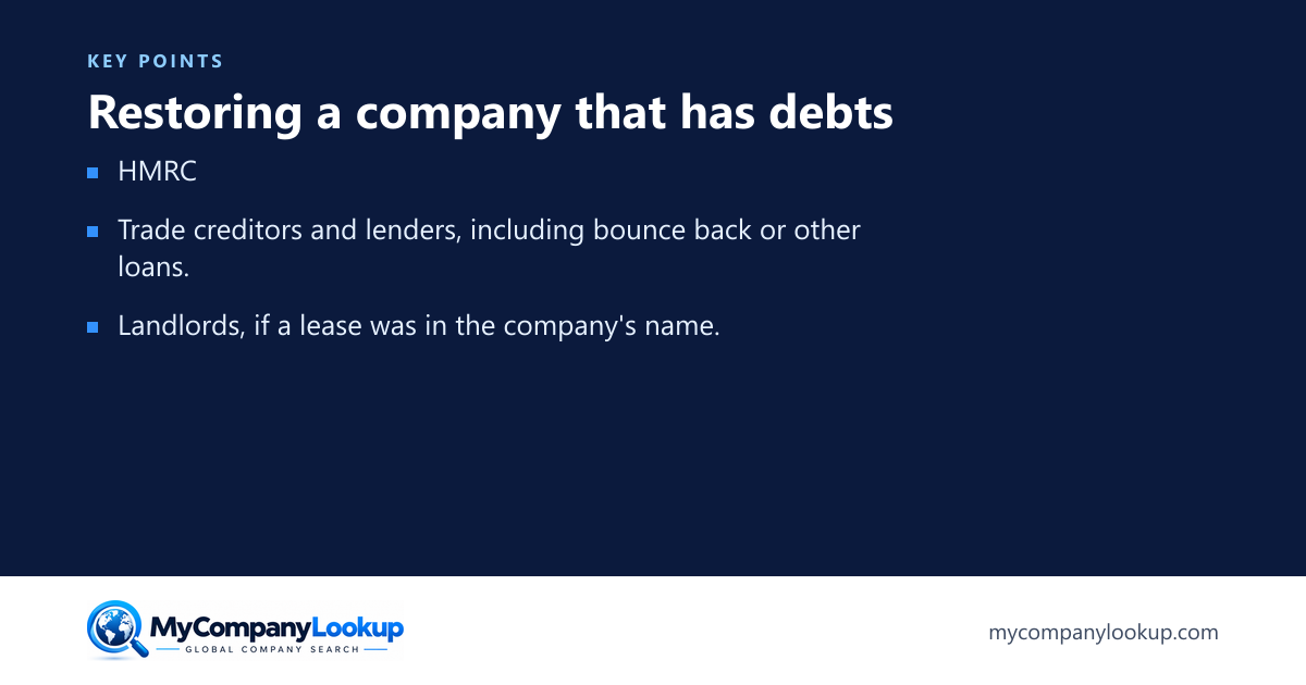 Restoring a company that has debts: key points