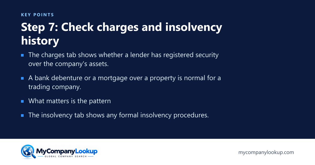 Step 7: Check charges and insolvency history: key points