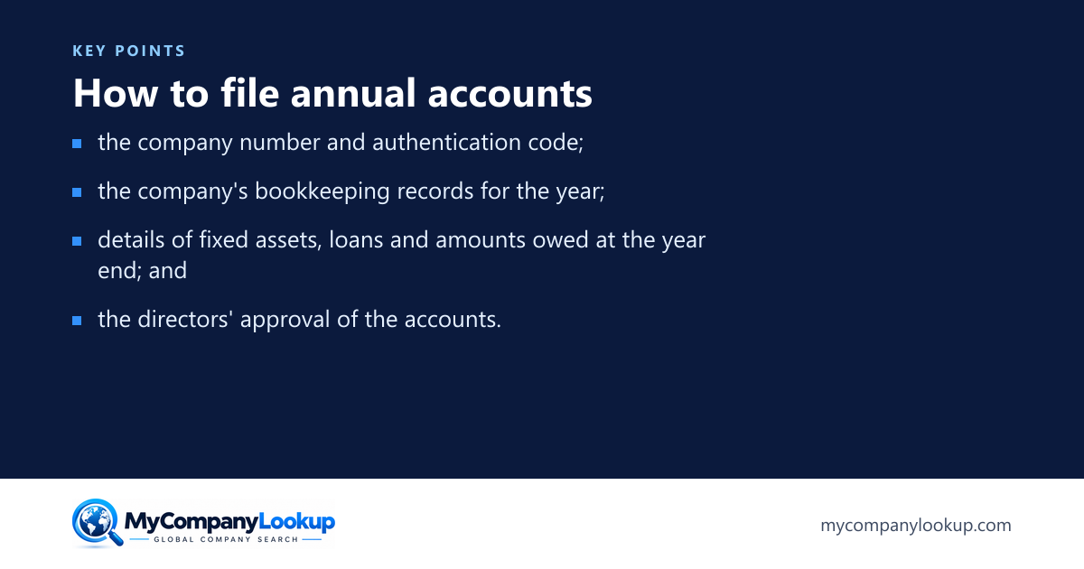 How to file annual accounts: key points