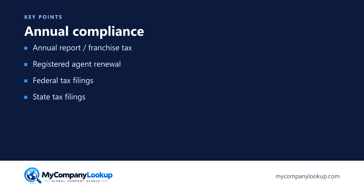 Annual compliance: key points