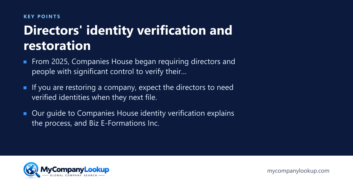 Directors' identity verification and restoration: key points