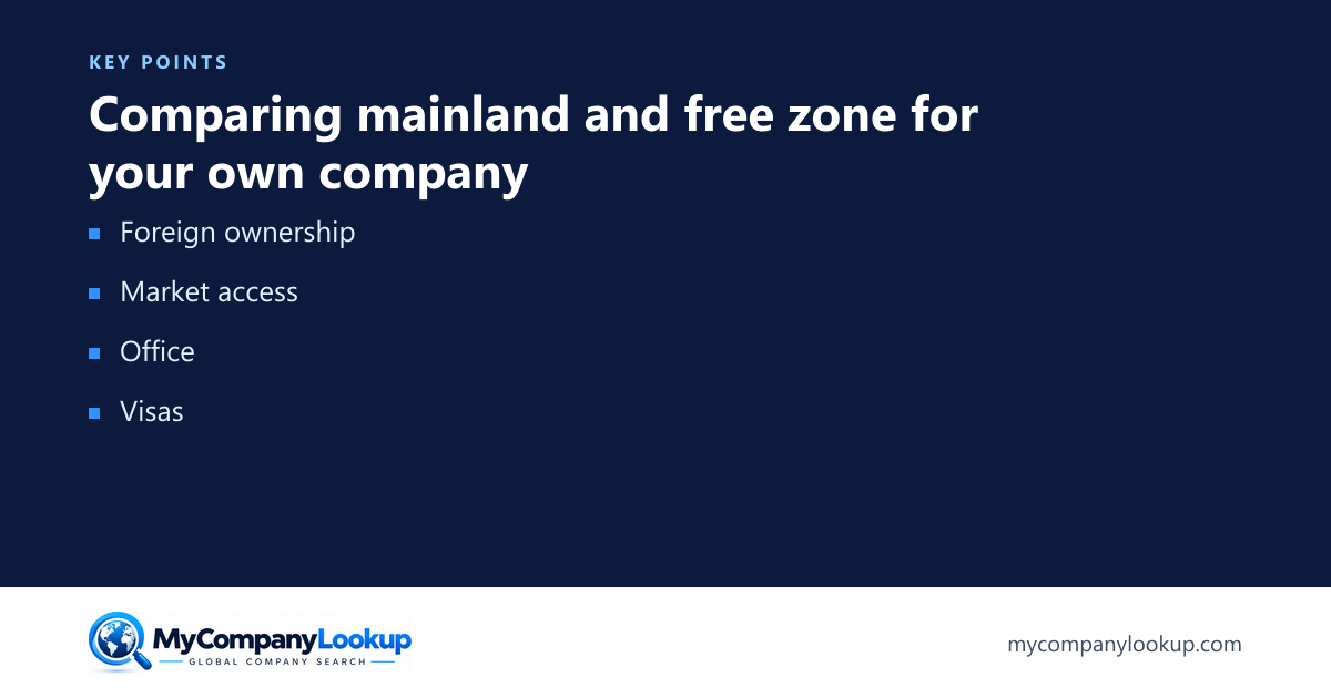 Comparing mainland and free zone for your own company: key points