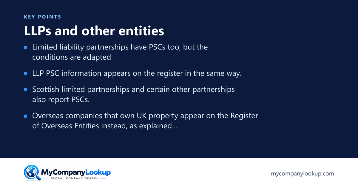 LLPs and other entities: key points